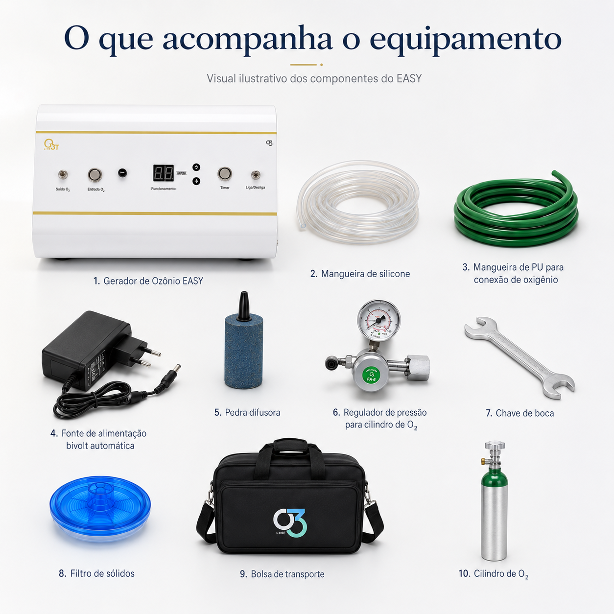 Componentes que acompanham o Gerador de Ozônio EASY
